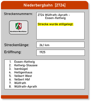 Niederbergbahn  [2724] Streckennummern: Streckenlänge: 2724 Wülfrath-Aprath -           Essen-Kettwig  Strecke wurde stillgelegt. 26,1 km Eröffnung: 1925 	1.	Essen-Kettwig 	2.	Kettwig-Stausee 	3.	Isenbügel 	4.	Heiligenhaus 	5.	Velbert West 	6.	Velbert Hbf 	7.	Wülfrath 	8.	Wülfrath-Aprath Nordrhein-Westfalen