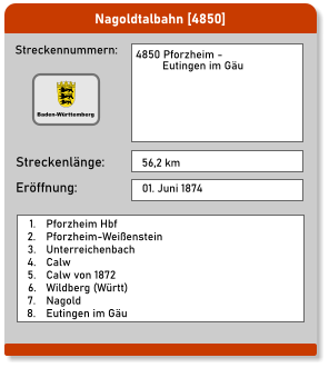 Nagoldtalbahn [4850]  Streckennummern: Streckenlänge: 4850 Pforzheim -           Eutingen im Gäu 56,2 km Eröffnung: 01. Juni 1874 	1.	Pforzheim Hbf 	2.	Pforzheim-Weißenstein 	3.	Unterreichenbach 	4.	Calw 	5.	Calw von 1872 	6.	Wildberg (Württ) 	7.	Nagold 	8.	Eutingen im Gäu  Baden-Württemberg