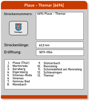 Plaue - Themar [6694] Streckennummern: Streckenlänge: 6694 Plaue - Themar  62,0 km Eröffnung: 1879-1904 	1.	Plaue (Thür) 	2.	Martinroda 	3.	Geraberg 	4.	Elgersberg 	5.	Ilmenau-Roda 	6.	Ilmenau 	7.	Ilemnau Bad 	8.	Manebach Thüringen 	9.	Stützerbach 	10.	Rennsteig 	11.	Schmiedefeld am Rennsteig 	12.	Schleusingen 	13.	Themar