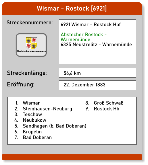 Wismar - Rostock [6921]  Streckennummern: Streckenlänge: 6921 Wismar - Rostock Hbf  Abstecher Rostock - Warnemünde 6325 Neustrelitz - Warnemünde  56,6 km Eröffnung: 22. Dezember 1883 	1.	Wismar 	2.	Steinhausen-Neuburg 	3.	Teschow 	4.	Neubukow 	5.	Sandhagen (b. Bad Doberan) 	6.	Kröpelin 	7.	Bad Doberan 	8.	Groß Schwaß 	9.	Rostock Hbf  Mecklenburg-Vorpommern