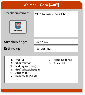 Weimar - Gera [6307] Streckennummern: Streckenlänge: 6307 Weimar - Gera Hbf 67,97 km Eröffnung: 29. Juli 1876 	1.	Weimar 	2.	Oberweimar 	3.	Mellingen (Thür) 	4.	Großschwabhausen 	5.	Jena West 	6.	Göschwitz (Saale) 	7.	Neue Schenke 	8.	Gera Hbf  Thüringen